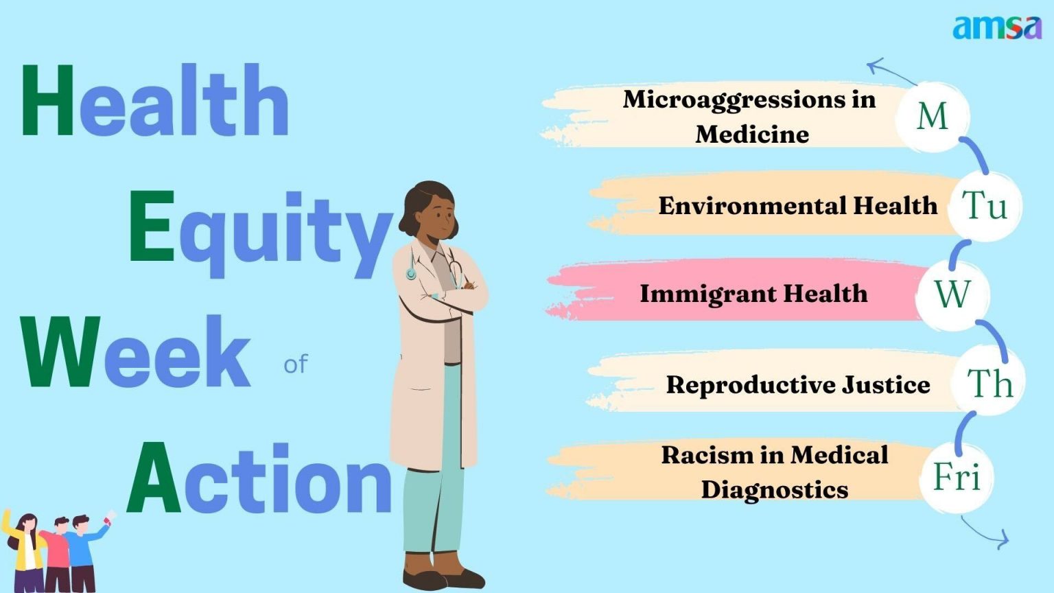 Health Equity Week of Action (HEWA) AMSA